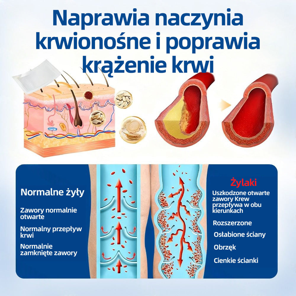 💎Healrize® VeinTarget Plaster z mikroigłami✨