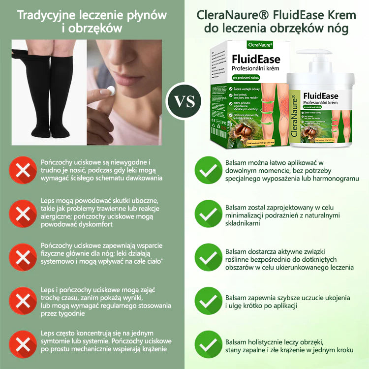 🌿Pożegnaj się z opuchniętymi, bolącymi nogami – CleraNaure® FluidEase Profesjonalny krem na krążenie w nogach przynosi prawdziwą ulgę! ✨🦵
