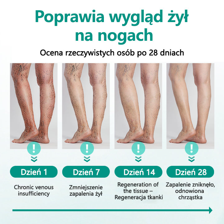 🥇CleraNaure® LegRenew Plaster na żylaki