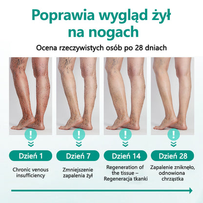 🥇CleraNaure® LegRenew Plaster na żylaki