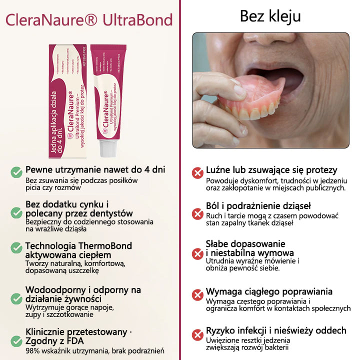 🔥CleraNaure® UltraBond Premium Klej do protez dentystycznych 🔥 Klinicznie udowodniona przyczepność na 4 dni dla bezpiecznego, komfortowego i bezpiecznego klejenia protez bez cynku 🦷