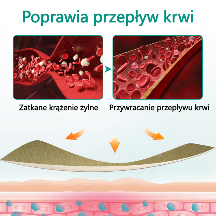 🥇CleraNaure® LegRenew Plaster na żylaki