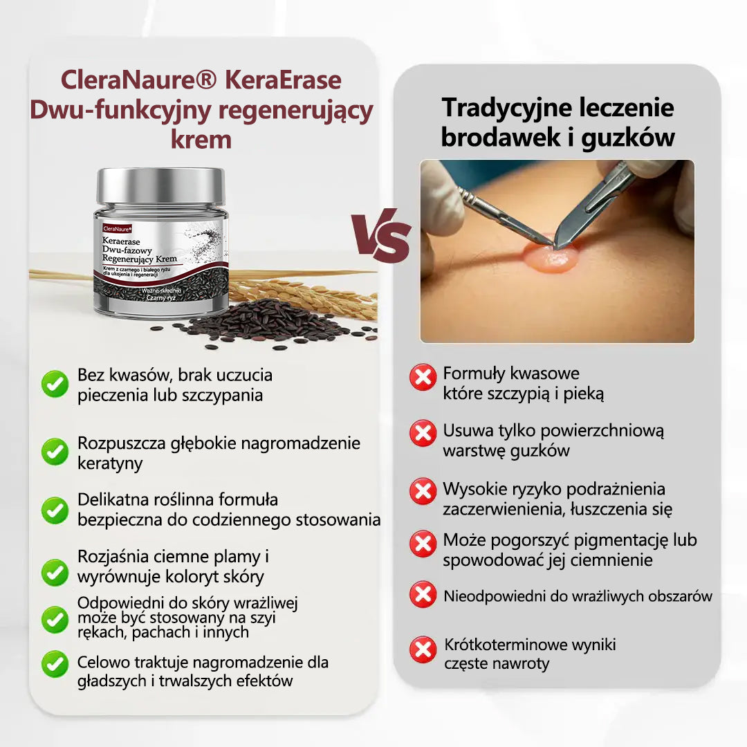 💎 CleraNaure® Keraerase Krem Odnowy o Podwójnym Działaniu - Krem z podwójnym działaniem do regeneracji skóry💎