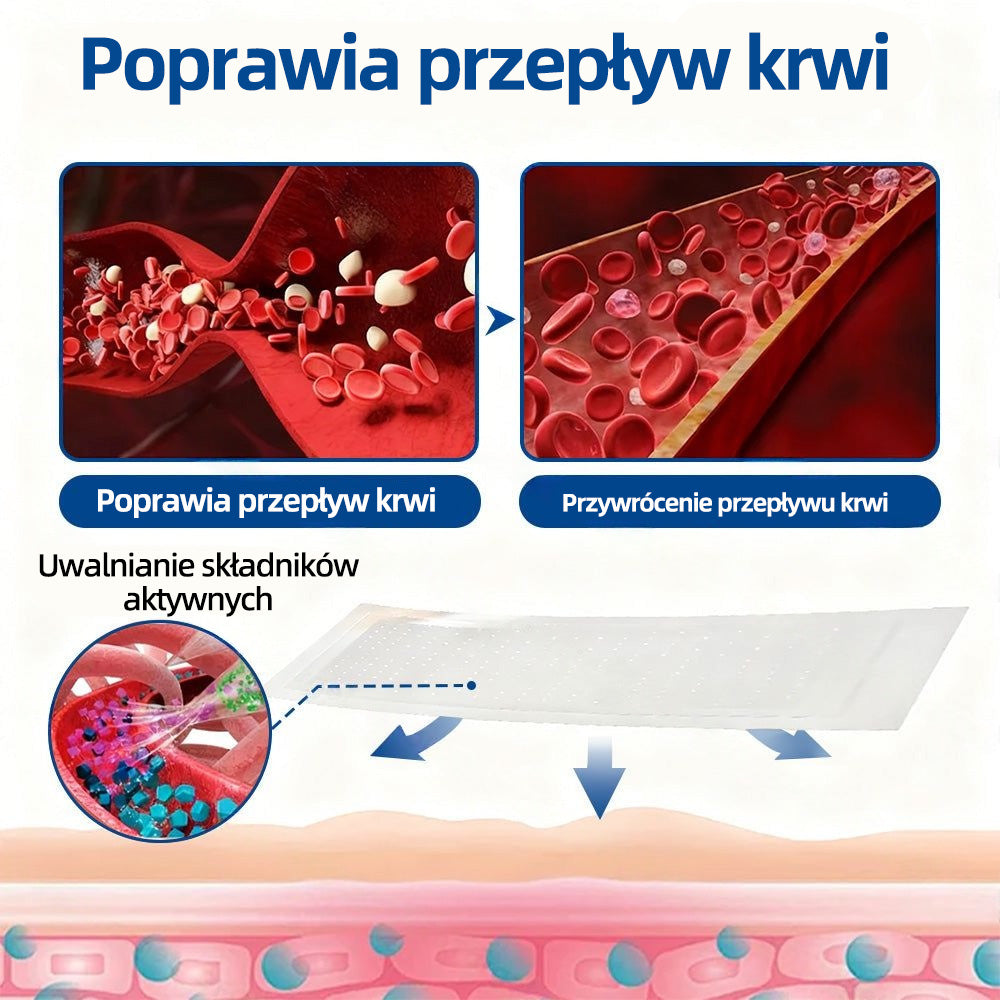 💎Healrize® VeinTarget Plaster z mikroigłami✨