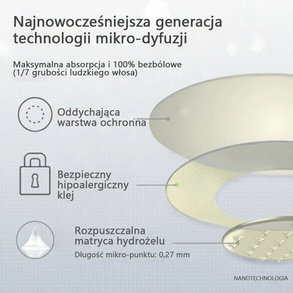 ⭐⭐⭐CleraNaure® 7-w-1 metabolizm i ujędrniająca plastra (technologia mikrodyfuzji, 24-godzinny efekt) do kontroli wagi, apetytu, energii i metabolizmu cukru 💡