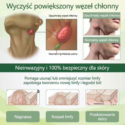 🌿Pożegnaj się z opuchniętymi, bolącymi nogami – CleraNaure® FluidEase Profesjonalny krem na krążenie w nogach przynosi prawdziwą ulgę! ✨🦵