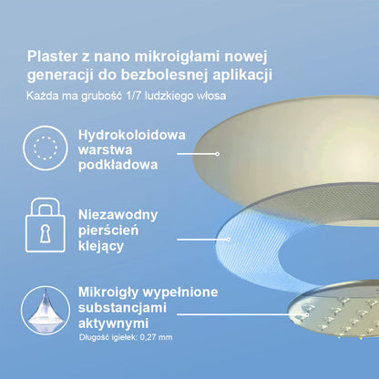 🏅CleraNaure® nanojehličková náplast na klouby