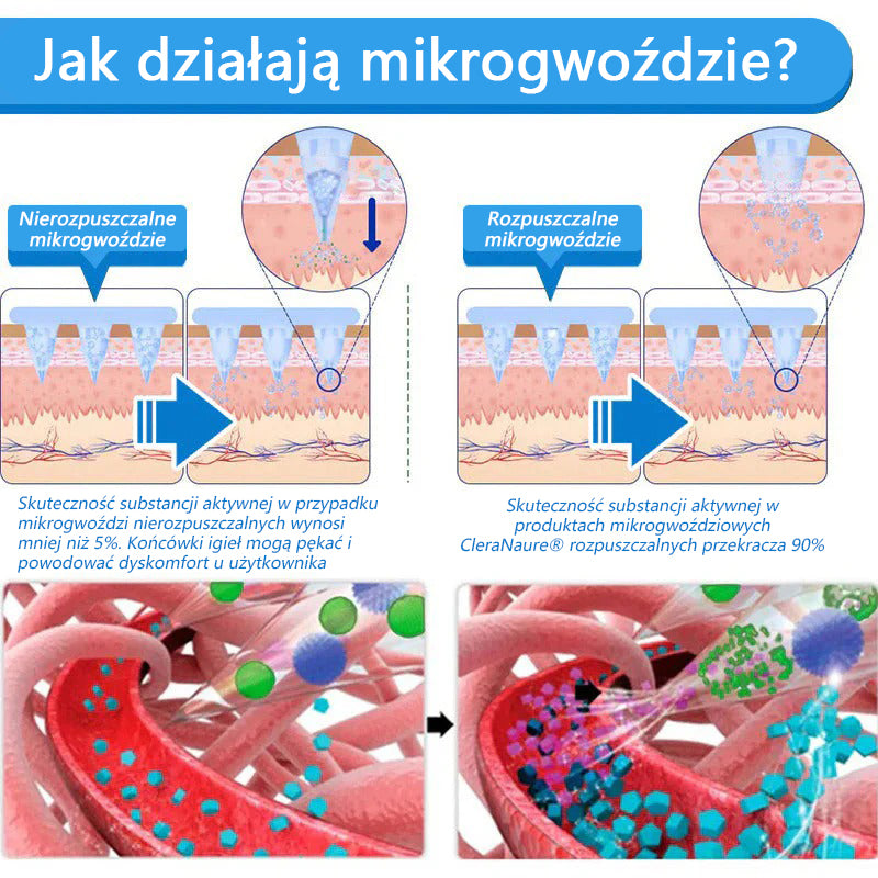 ⭐⭐⭐CleraNaure® 7-w-1 metabolizm i ujędrniająca plastra (technologia mikrodyfuzji, 24-godzinny efekt) do kontroli wagi, apetytu, energii i metabolizmu cukru 💡