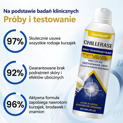 🥇CleraNaure® ChillErase spray do usuwania nierówności