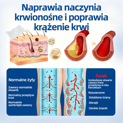 💎Healrize® VeinTarget Plaster z mikroigłami✨